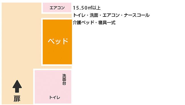 ソレイユ晴晴の間取りの間取り図