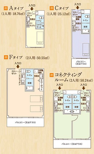ココファンまちだ鶴川の居室の間取り図