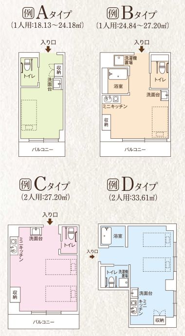 ココファン西陣中央の居室の間取り図