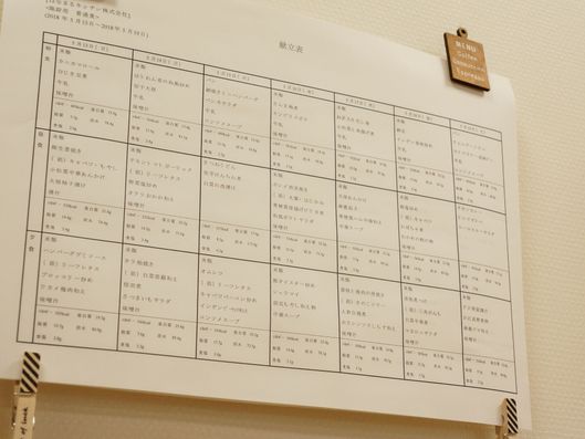 献立表