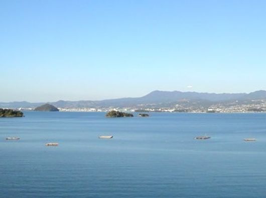 環境