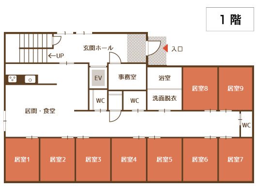グループホーム咲花 新栄の1Ｆのフロアマップ