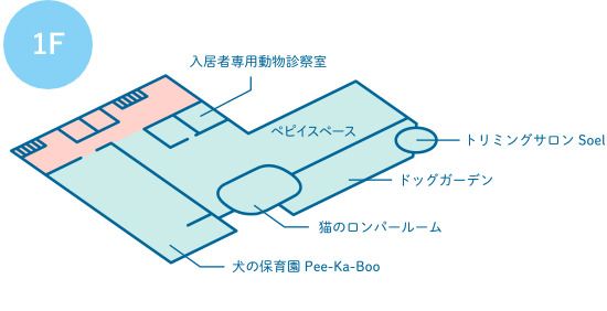 ペット共生型有料老人ホーム ペピイ・ハッピープレイス TAMATSUKURIの1Ｆの間取り図