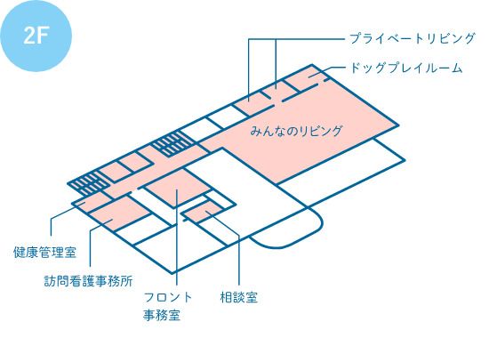 ペット共生型有料老人ホーム ペピイ・ハッピープレイス TAMATSUKURIの2Ｆの間取り図