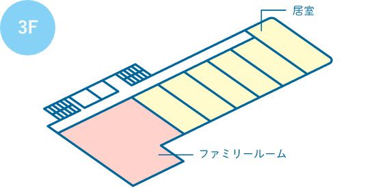 ペット共生型有料老人ホーム ペピイ・ハッピープレイス TAMATSUKURIの3Ｆの間取り図