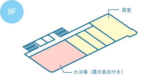 ペット共生型有料老人ホーム ペピイ・ハッピープレイス TAMATSUKURIの9Ｆの間取り図