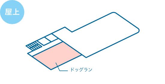 ペット共生型有料老人ホーム ペピイ・ハッピープレイス TAMATSUKURIの屋上の間取り図