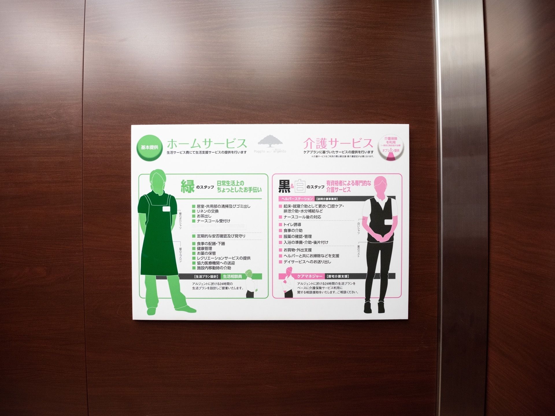 壁にホームサービスと介護サービススタッフの紹介ポスターが張られている。両者の特徴と見分け方が書かれている。