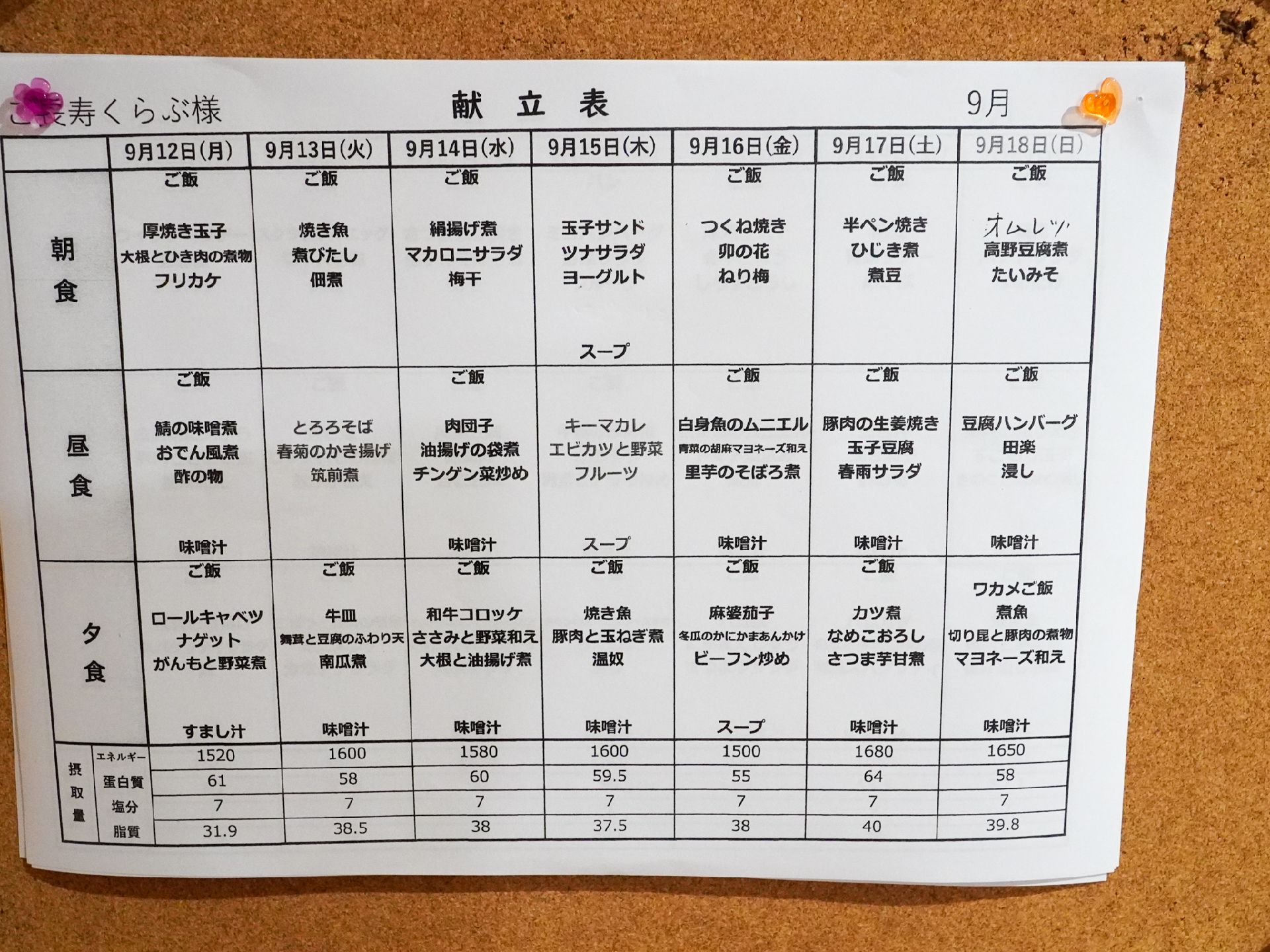 献立表
