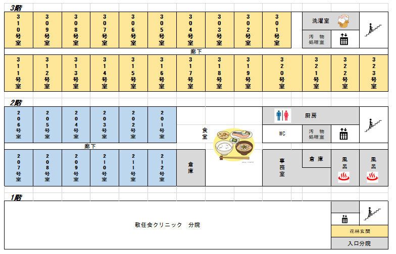 住宅型有料老人ホーム 花林の1～3階のフロアマップ
