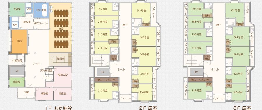有料老人ホーム 藤ヶ丘の1～3Ｆのフロアマップ