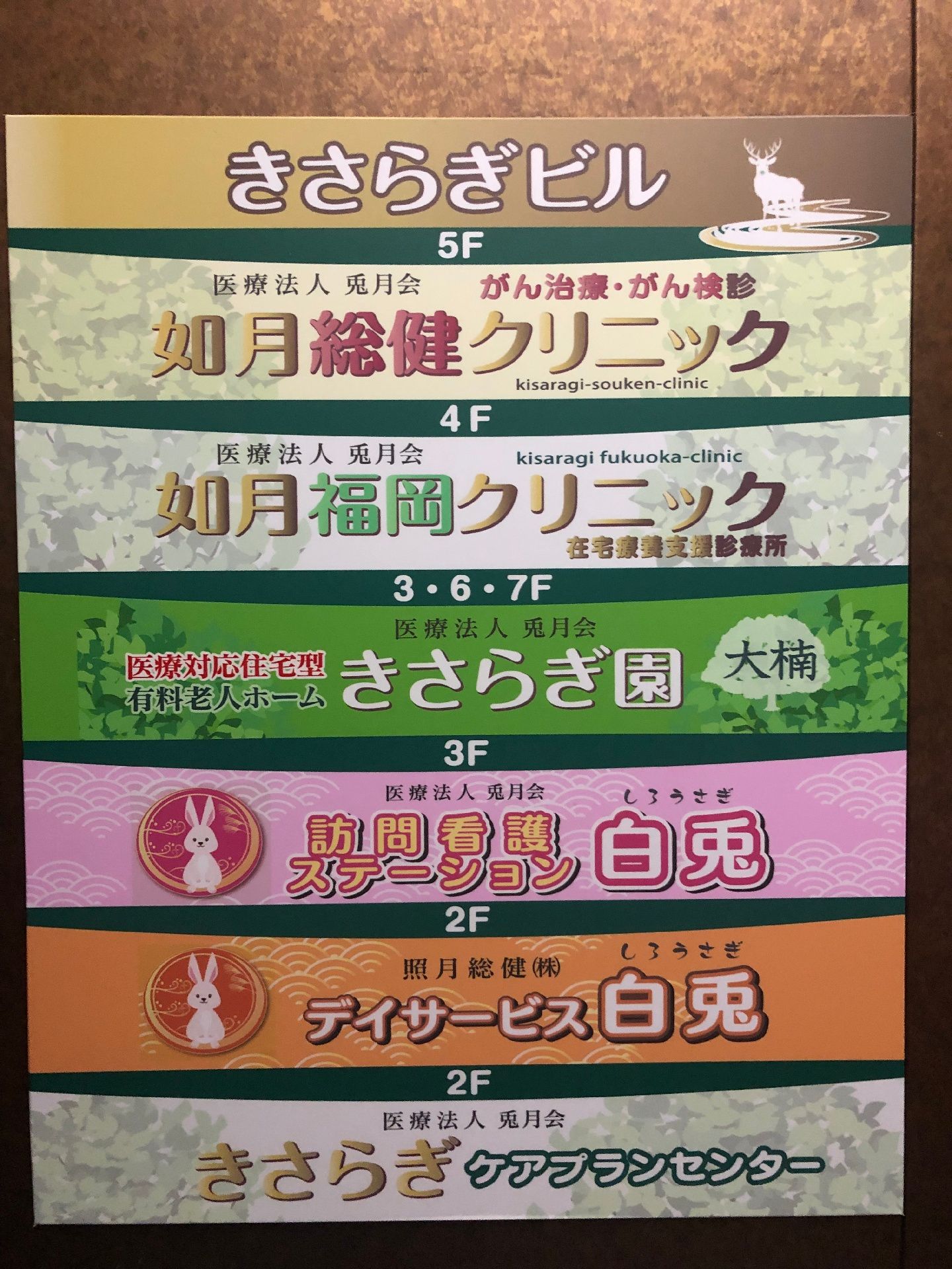 ビルに入っているクリニックやデイサービスの看板