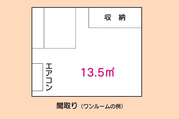 ケアホーム ふくろうの森の間取りの間取り図