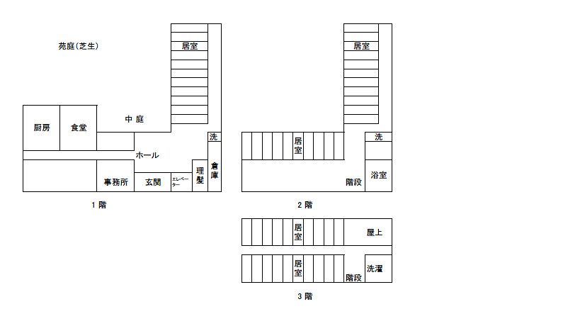 桃寿苑の1～3階のフロアマップ