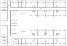 施設の間取り図