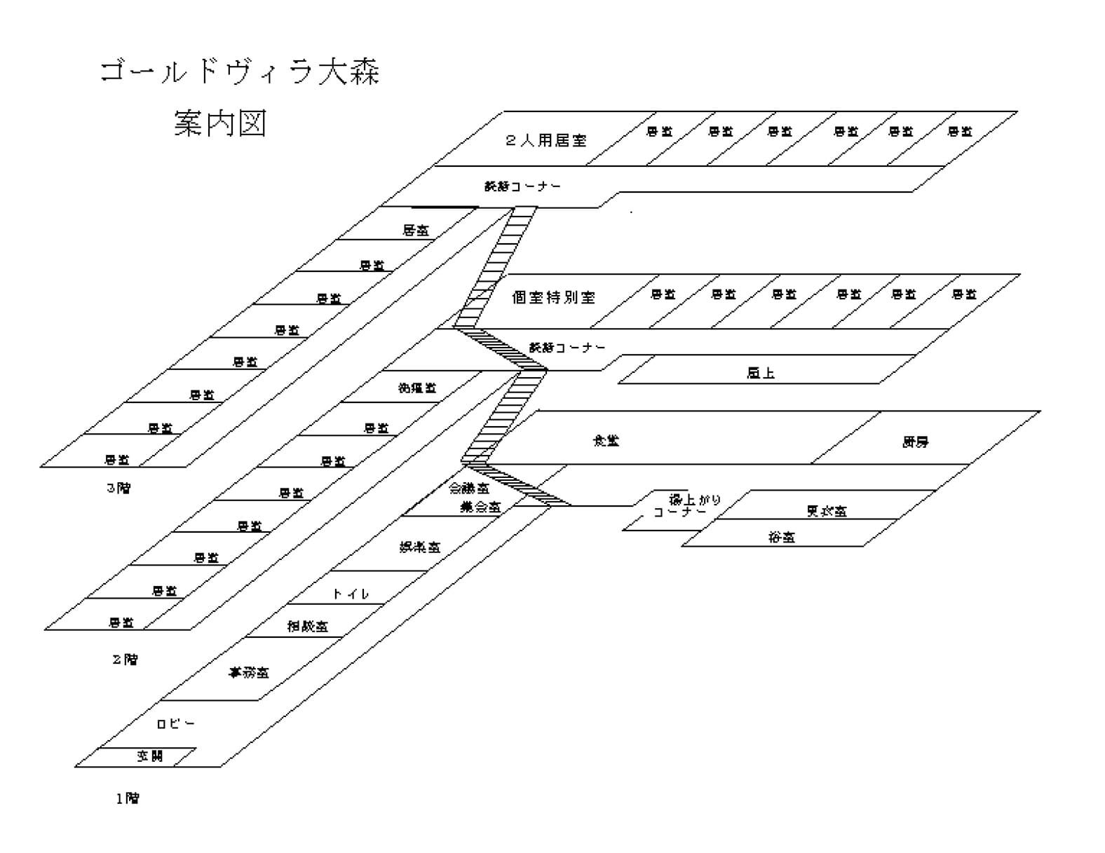ゴールドドリーム大森 施設図
