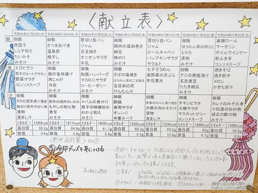 献立表