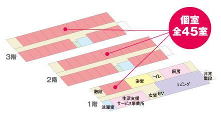 アースヴィレッジ清水の1～3階のフロアマップ