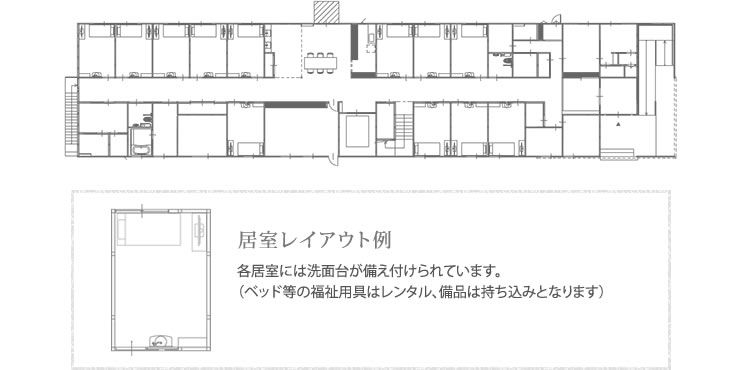 居心地の良いレイアウト図