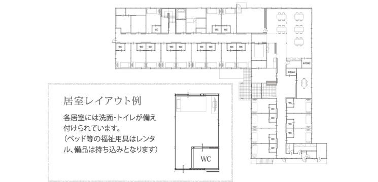 配置図のイメージ図