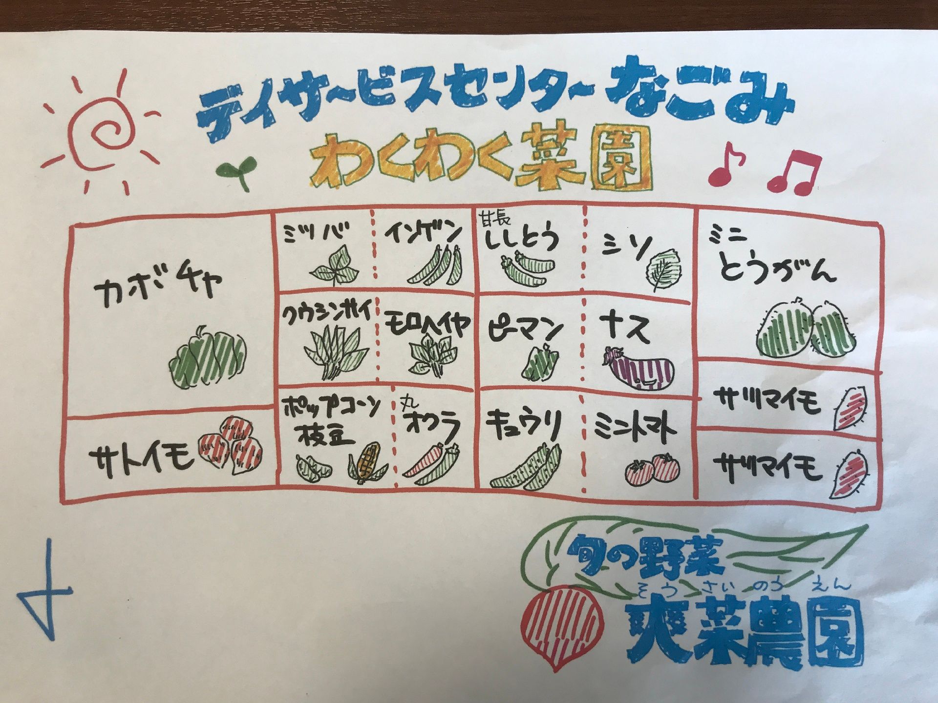 施設で出されるメニュー表の様子。使用する野菜が書かれた一覧表