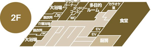 サービス付き高齢者向け住宅 アーバンサークルの2Ｆのフロアマップ