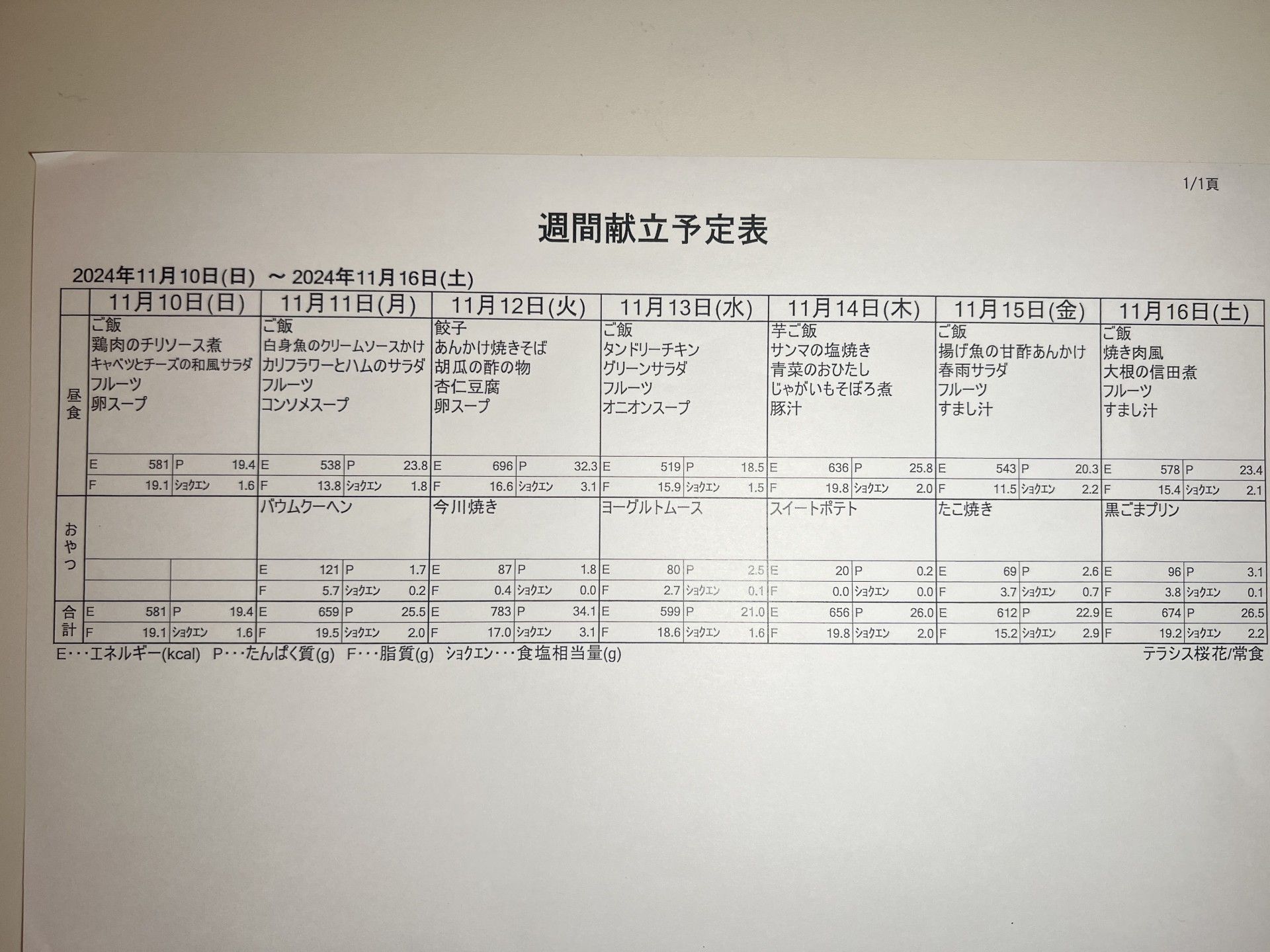 食事メニュー表