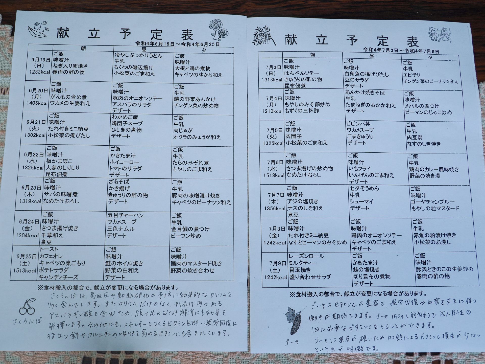 献立表