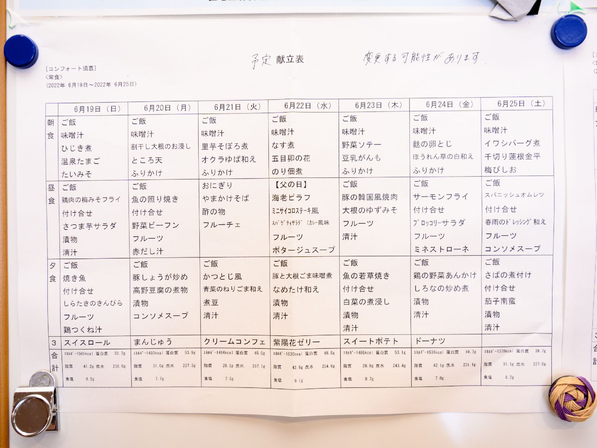 その月のメニューが記載されているメニュー表
