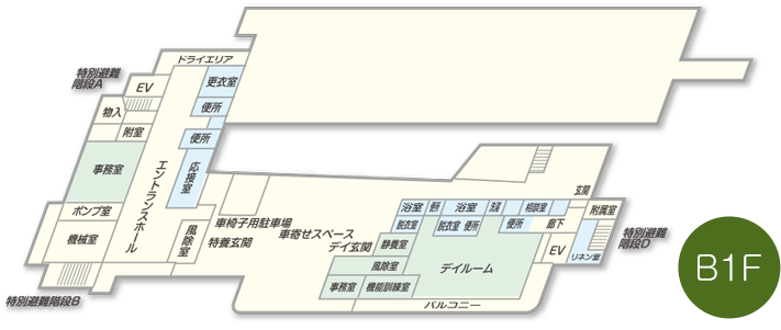 配置図の案内表示