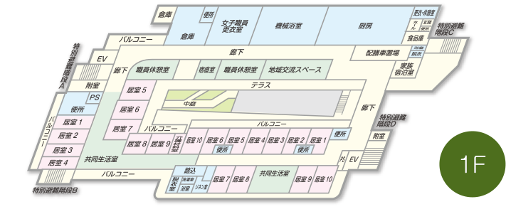 明瞭な施設の配置図