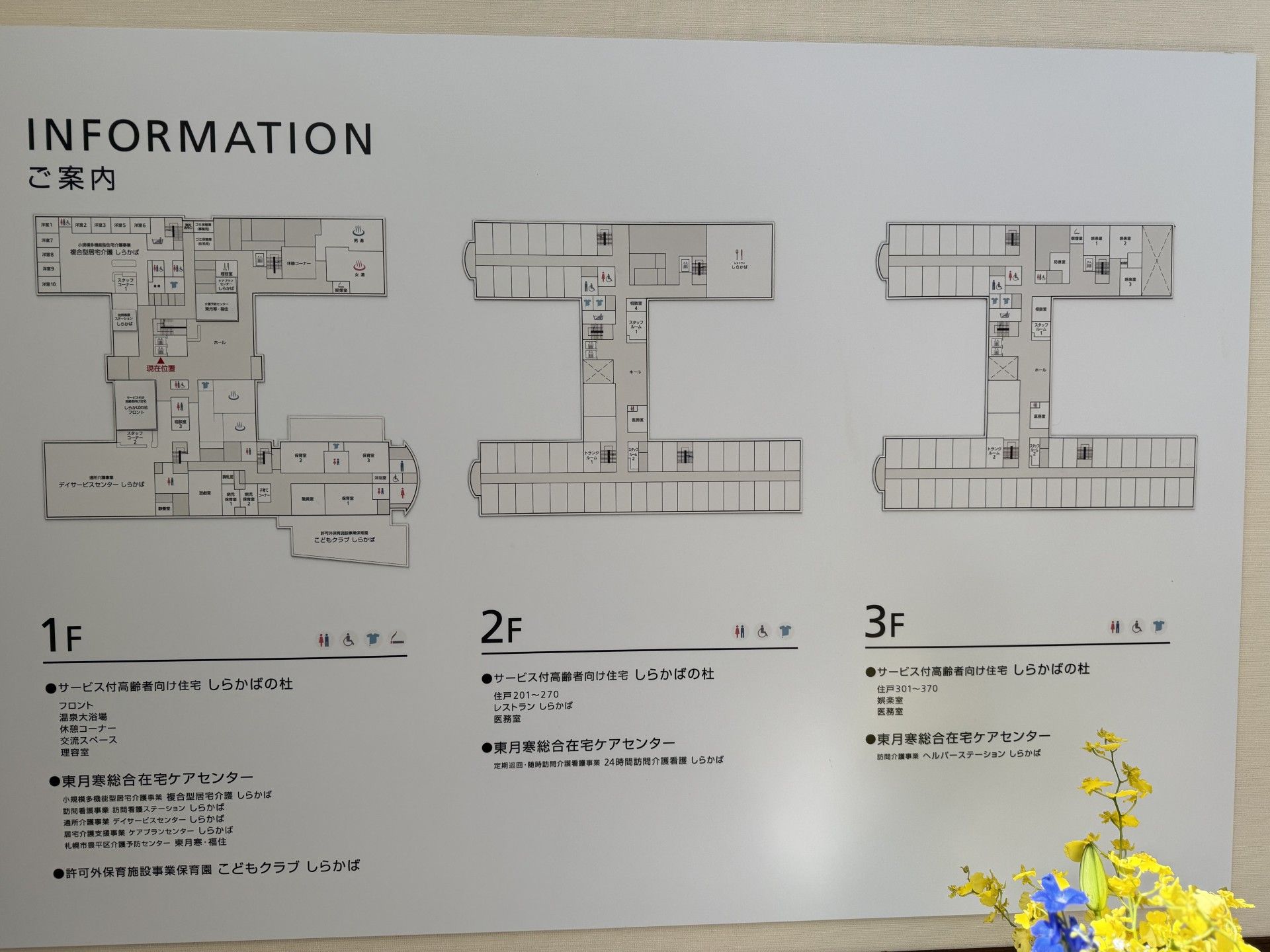 各階の案内図