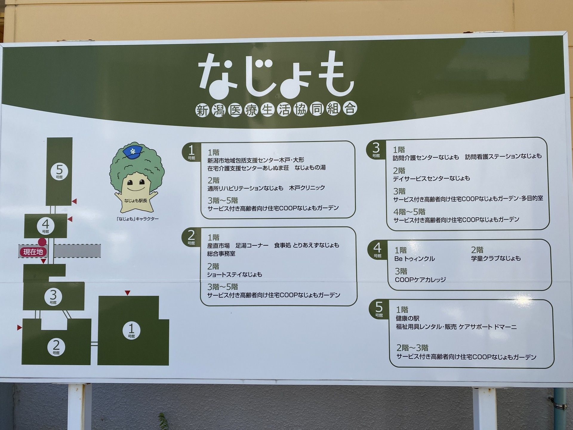 わかりやすい施設案内