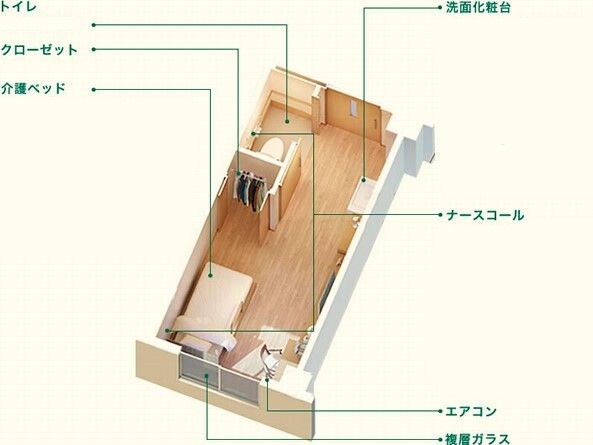 南海ライフリレーションあびこ道の間取りの間取り図