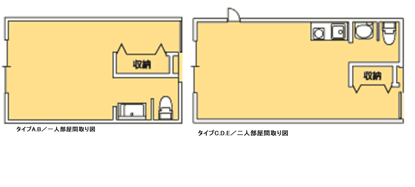 個室配置図