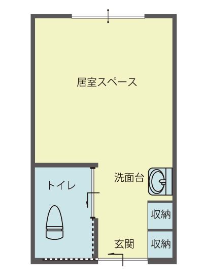 やさしい手シニアリビングやさしえ神戸持子のA タイプの間取り図