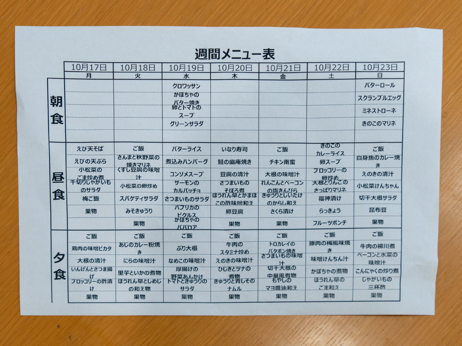 メニューが記載されている、廊下に貼られたメニュー表