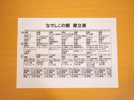 献立表