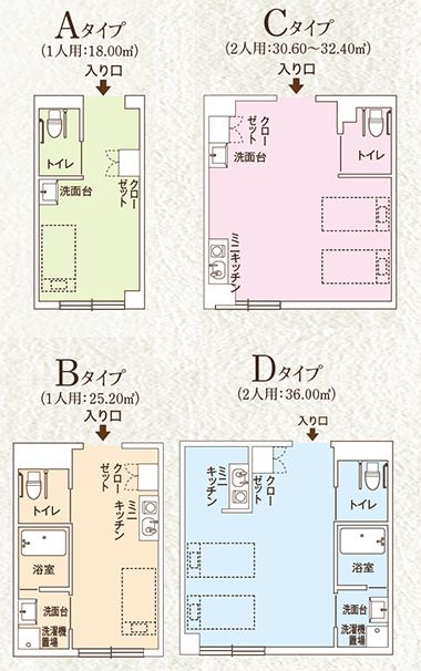 ココファン町田の居室の間取り図