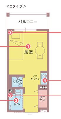 フィオレ・シニアレジデンス東成の居室の間取り図