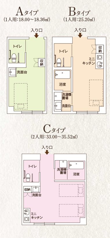ココファン 浜松成子の居室の間取り図