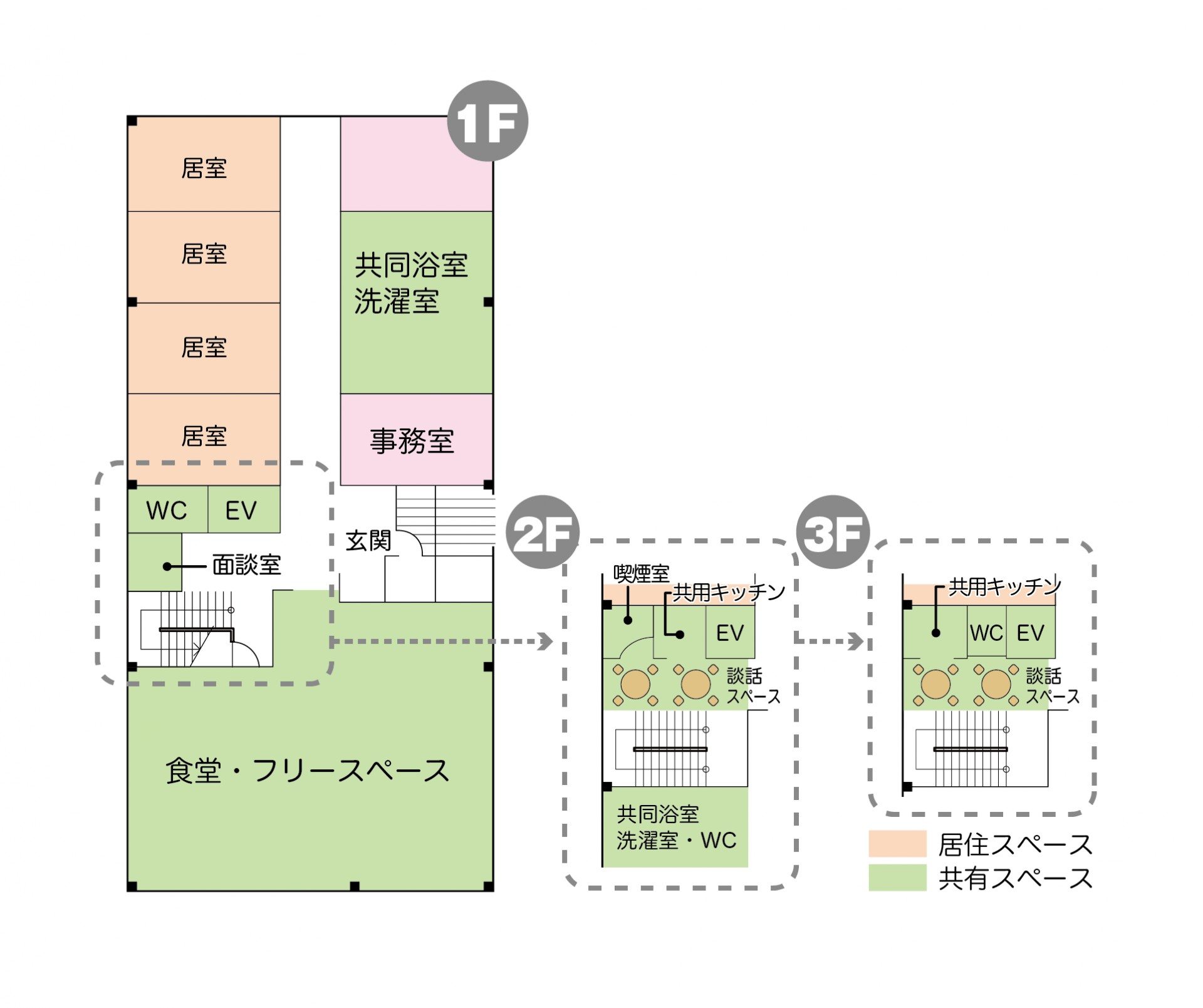 施設のフロア案内図