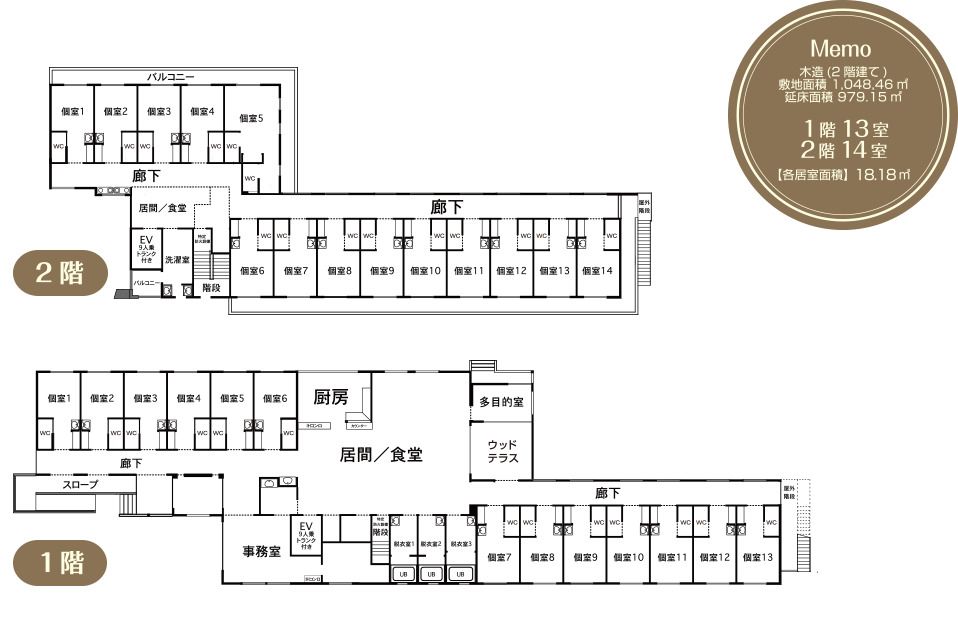 あさひサンヴィレッジ二軒茶屋の1～2階のフロアマップ