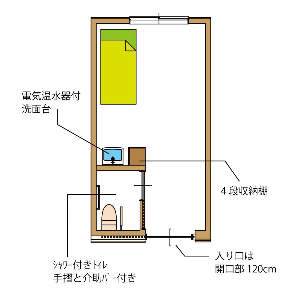 サービス付き高齢者向け住宅 千樹の杜のＡタイプの間取り図