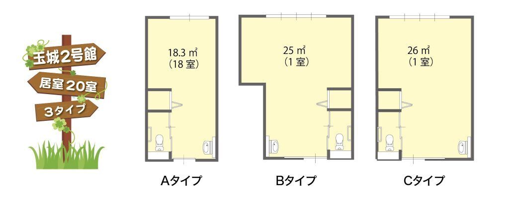 玉城2号館の間取り図