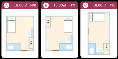 Wellife城東鴫野の間取りの間取り図