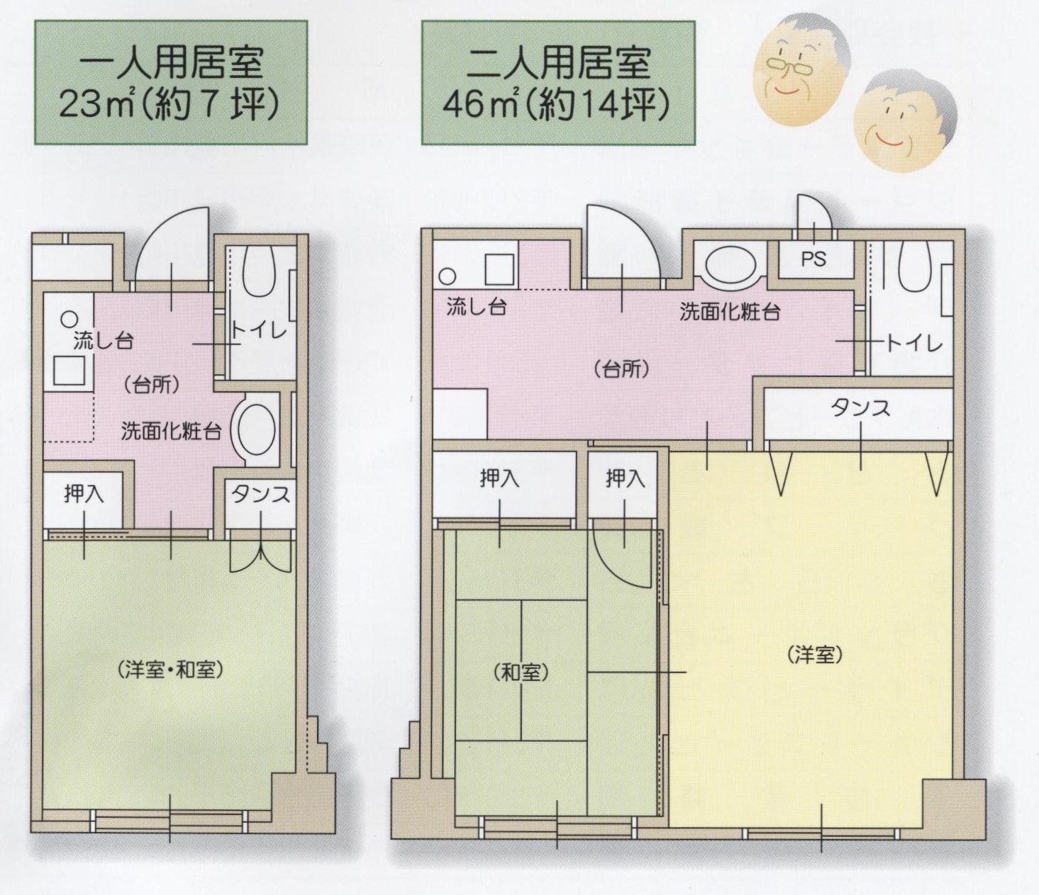 広々とした居室の間取り図