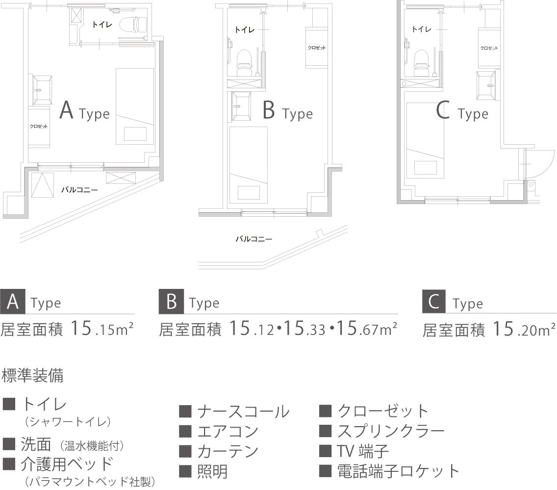アズハイム杉並井草のＡType・ＢType・ＣTypeの間取り図