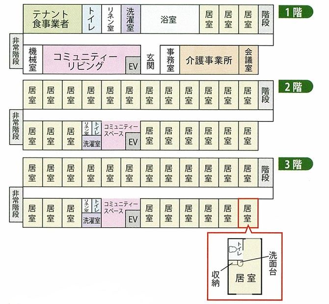 入居者向け施設のフロア案内図