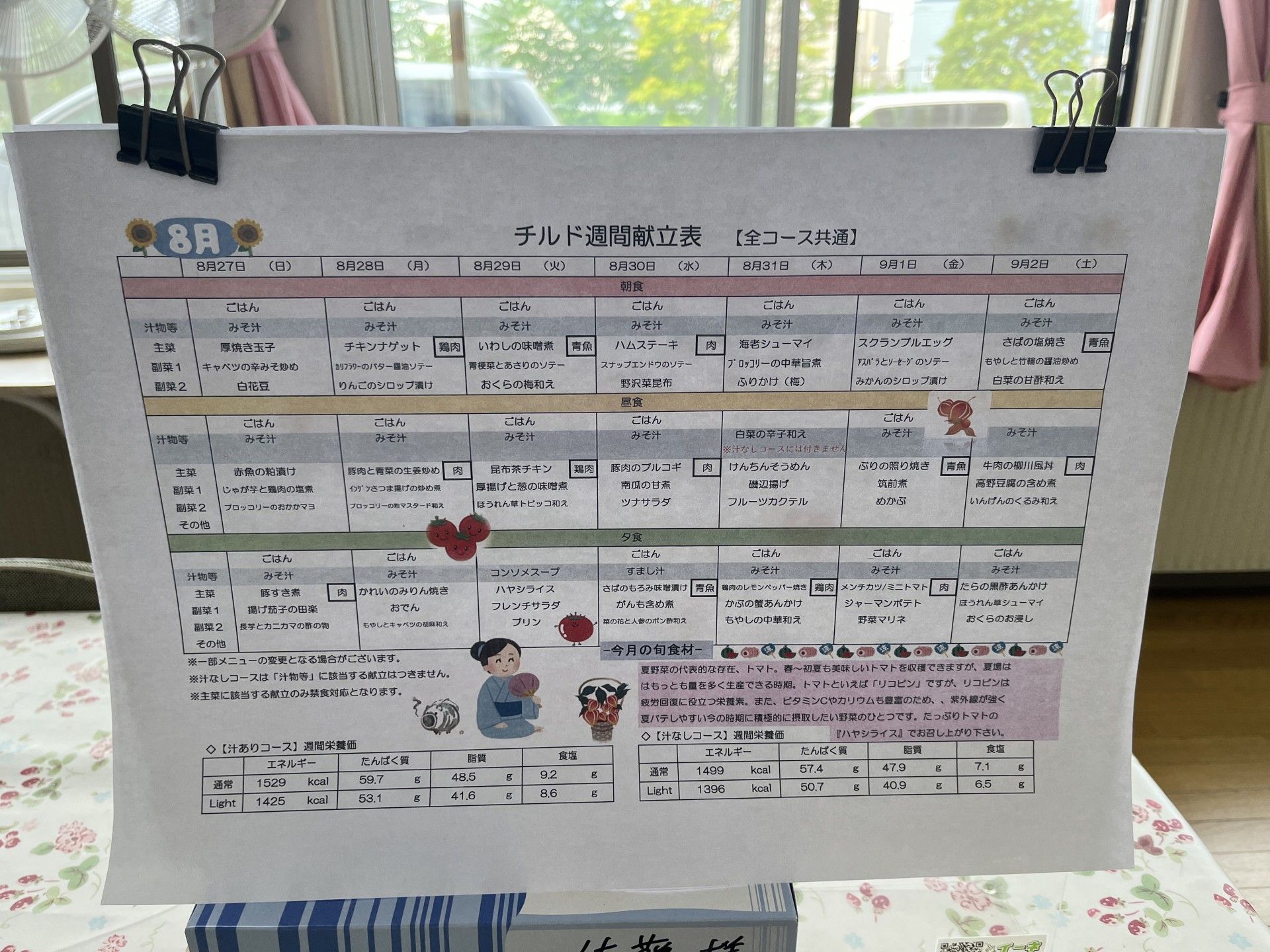 栄養価付きの献立表